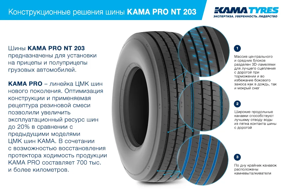 ЦМК шины KAMA PRO NT 203 385/55 R22.5 в Знаменске